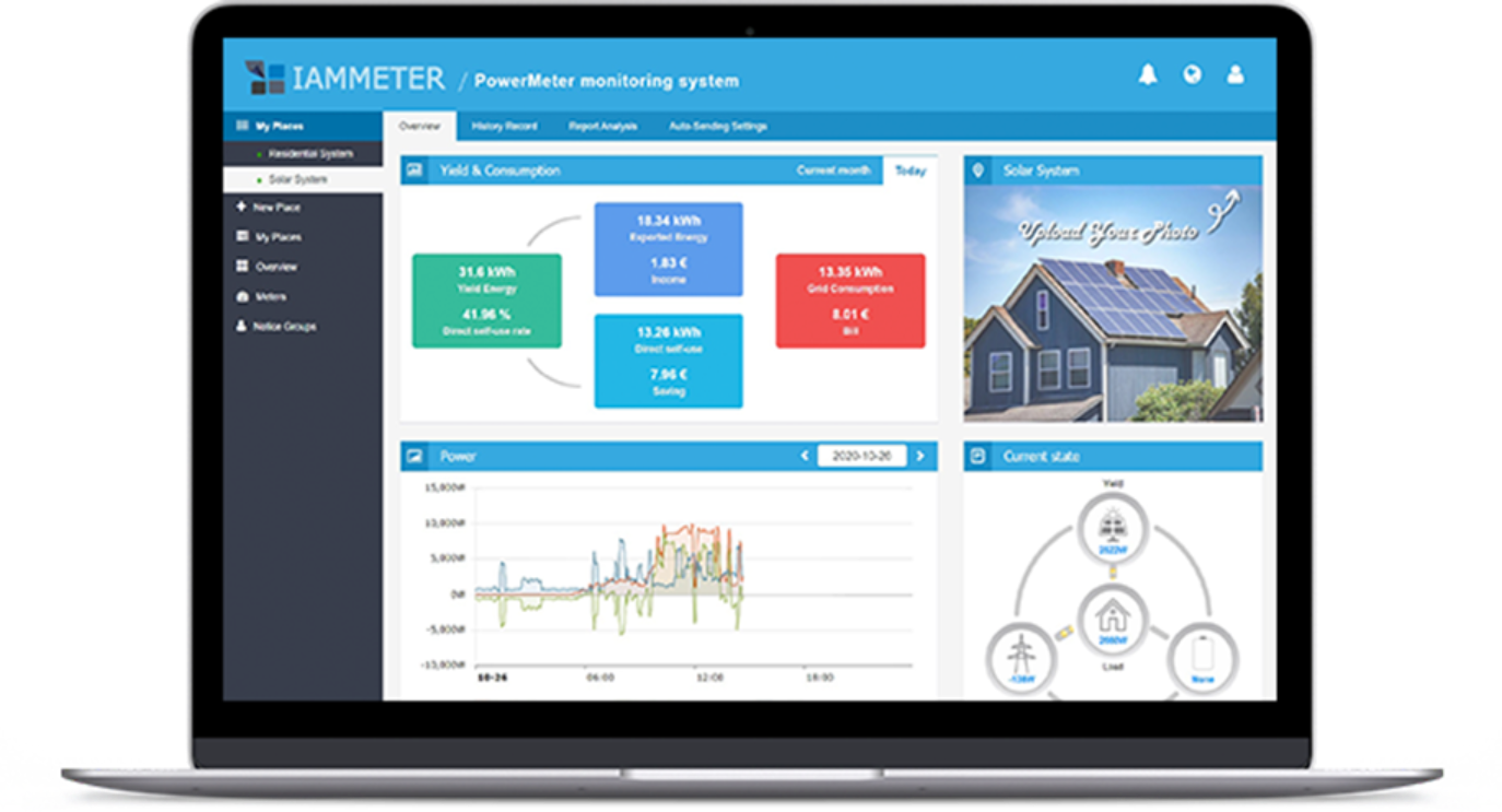 Sistema de Energia Solar Fotovoltaica